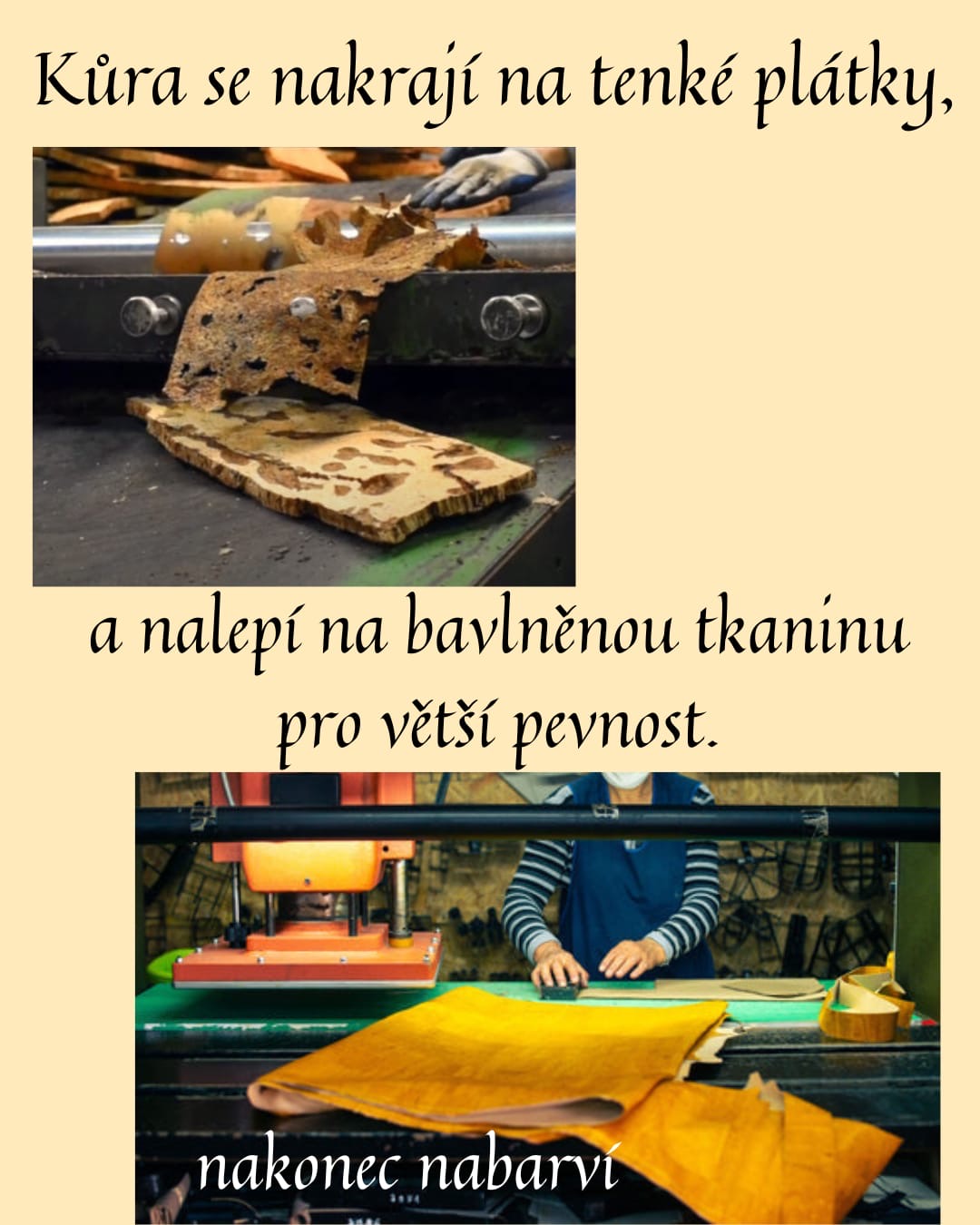 proces výroby